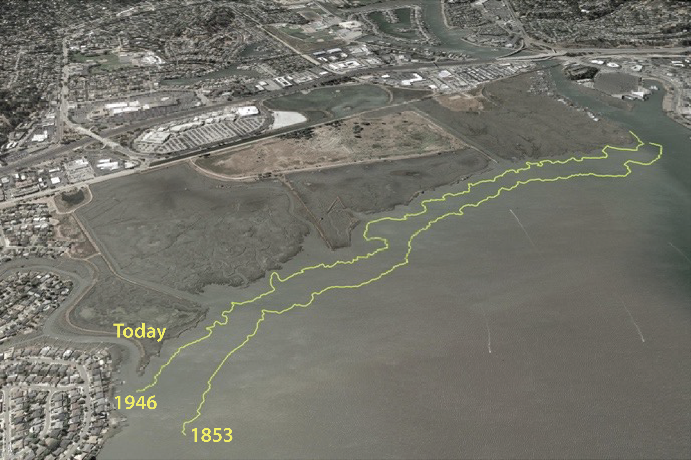 shoreline change 1853, 1946 and today